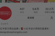 小红书企业账号运营秘籍大公开，助力品牌快速出圈！