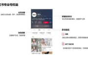 揭秘小红书号店一体玩法，开启流量与销量双赢新征途！