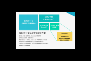 私域电商运营攻略：从流量获取到客户留存的全方位指南