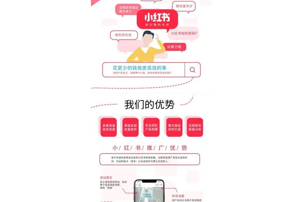 小红书引流推广怎么做？掌握这些方法轻松吸引流量！