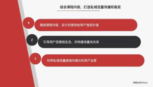 惊艳！这家店铺私域营销案例，销售额飙升背后的秘密大公开