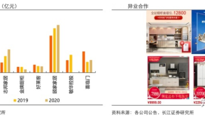 私域营销经典案例：剖析成功背后的策略与玩法