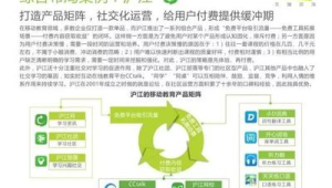 教育行业私域运营成功案例揭秘：从获客到转化的实战路径