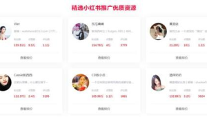 小红书孵化账号秘籍大公开！从0到1开启流量密码