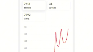 哇塞！这个小红书粉丝账号超绝，宝藏内容等你挖掘！