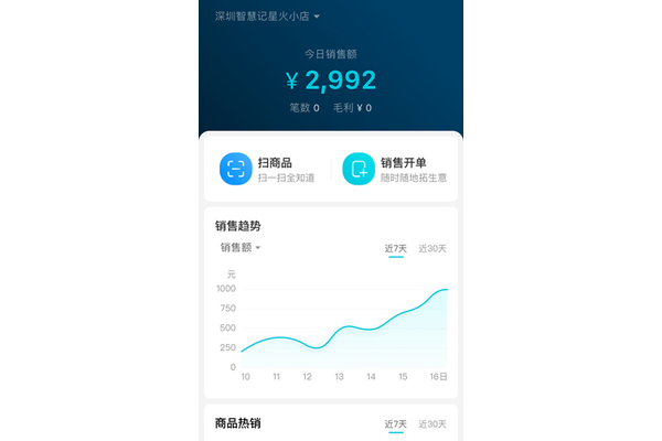 营销软件app：助力精准推广，开启高效营销新时代