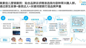 惊爆！看这公域引流私域案例，流量密码全解析！