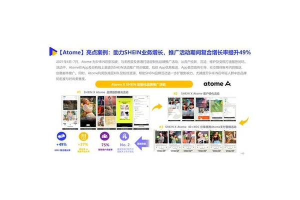 私域流量成功案例:看这些品牌如何实现惊人增长与转化