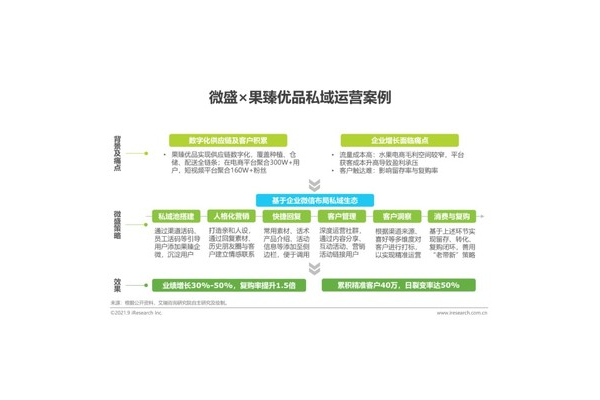 私域流量营销模式成功案例分享