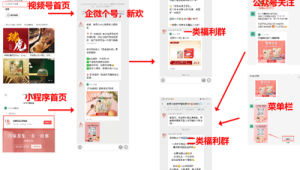 成功逆袭！这家企业的企微私域流量运营案例揭秘